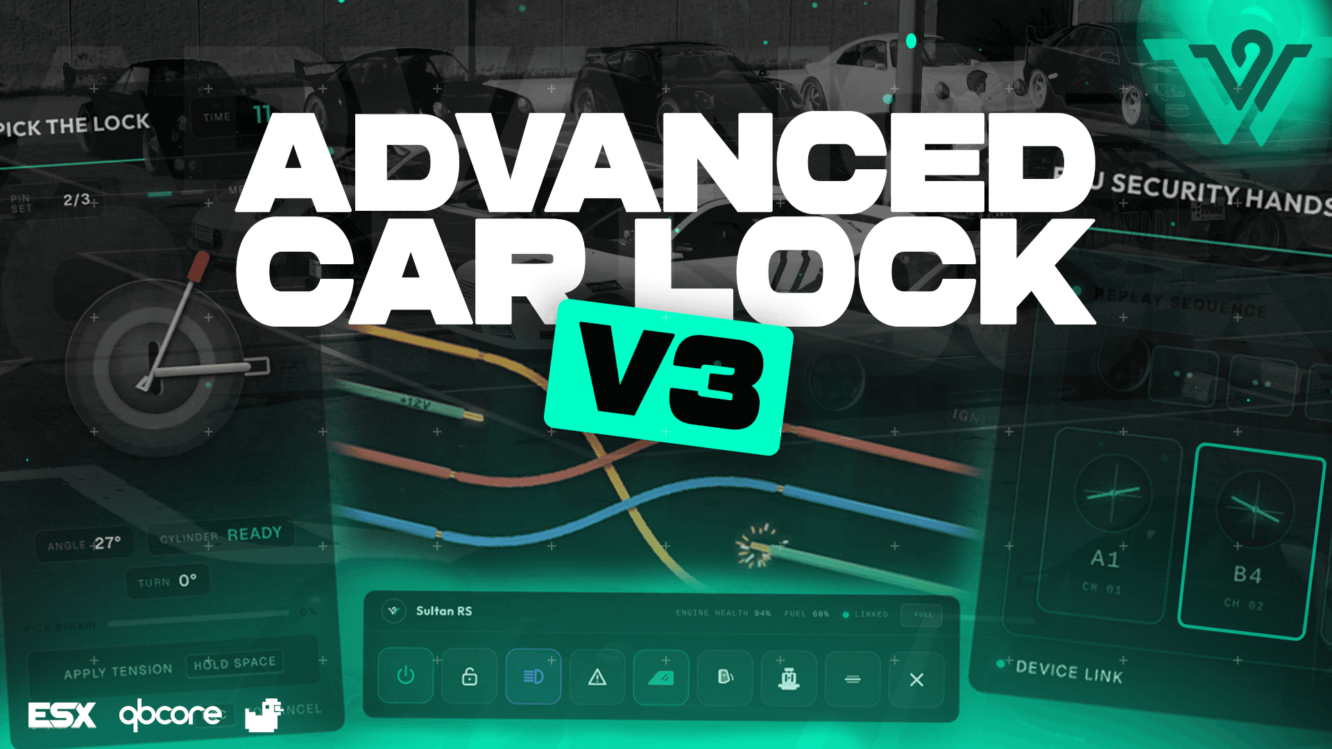 Advanced Car Lock